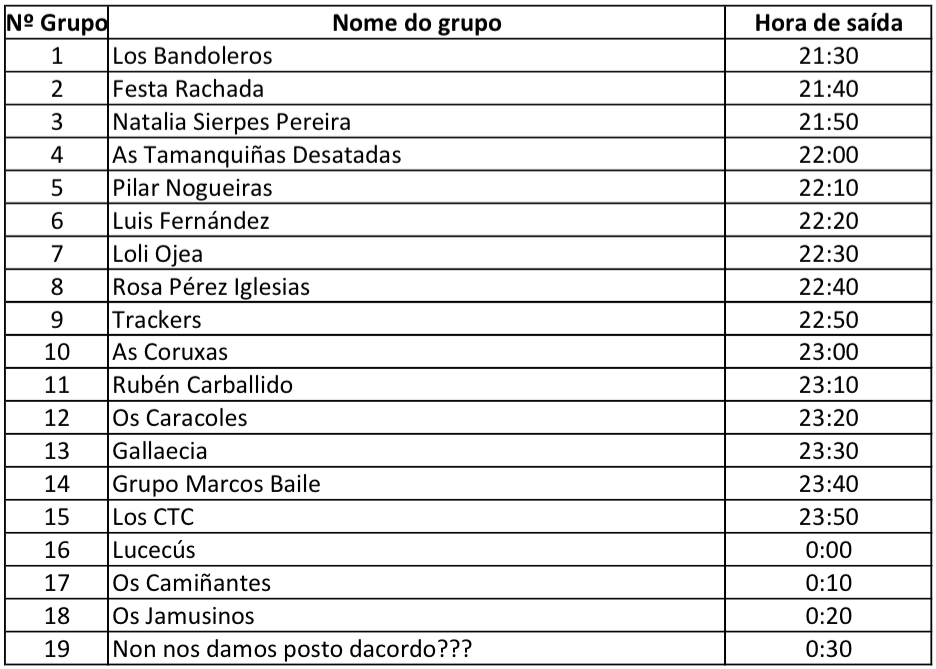 Horario I Andaina Nocturna